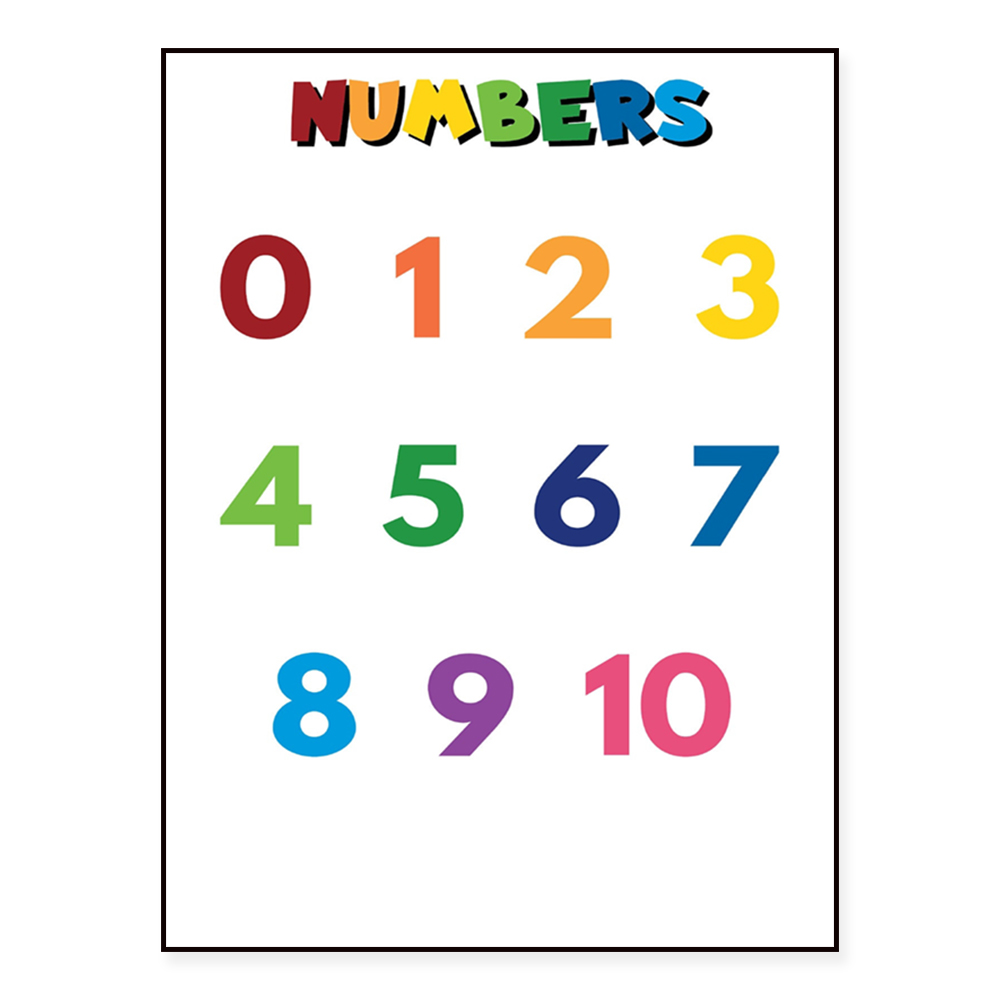 Kids Education Name - ALFABETO para crianças, NÚMEROS para crianças,