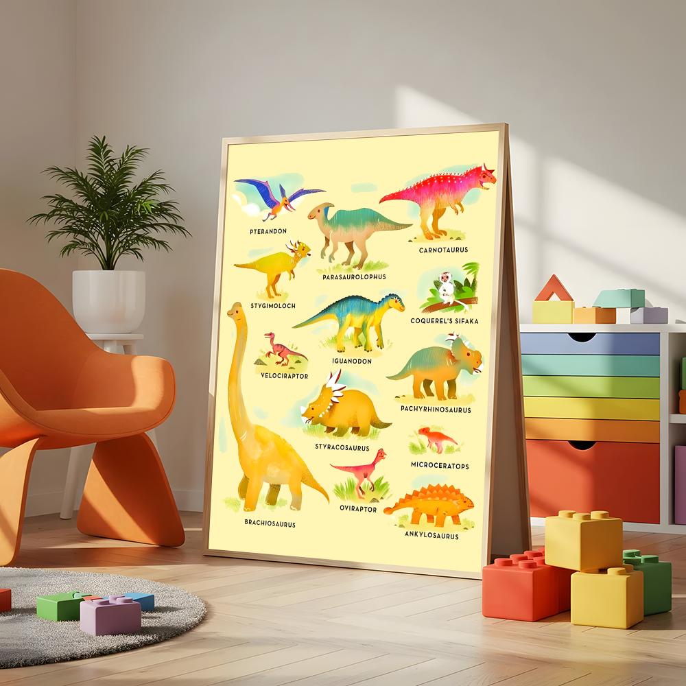 Pôster com nomes de dinossauro - Kids Education Name avaliação e preço